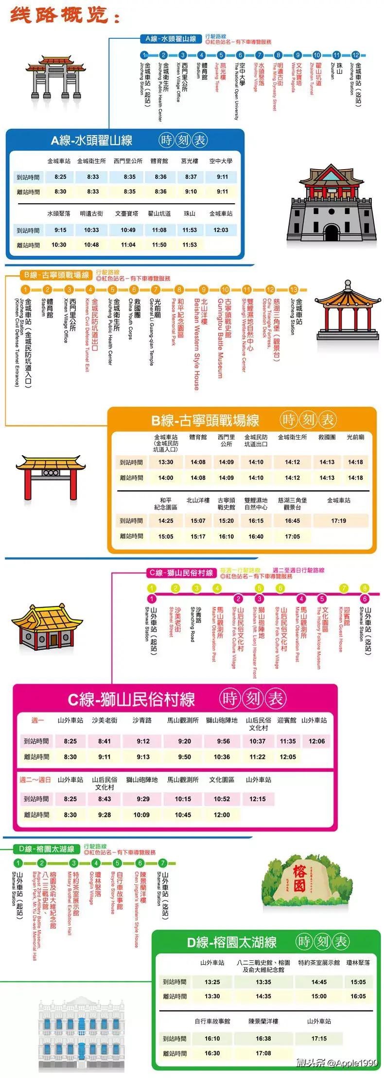 金门秘境民宿,金门桃园
