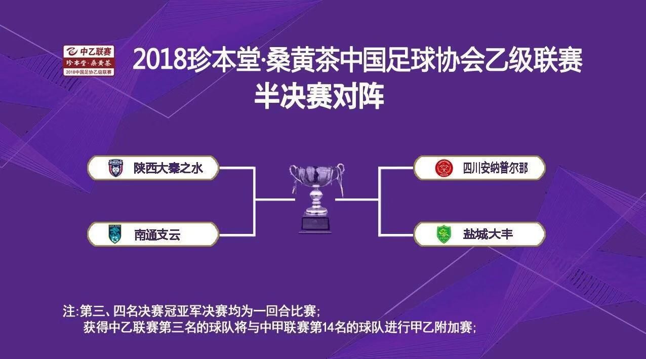 中乙海报,中乙联赛第4轮海报