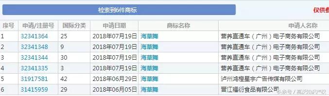 抖音买了否冷搞笑,抖音买了否冷原版