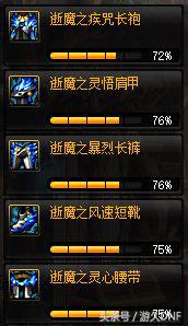 dnf拍卖行ss套有用吗,dnf巨龙ss套制作流程