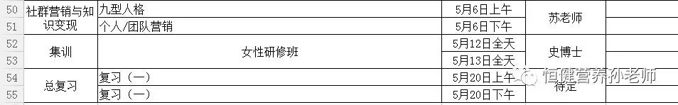 注册营养师免费资料,注册营养师3780元基础班课程介绍