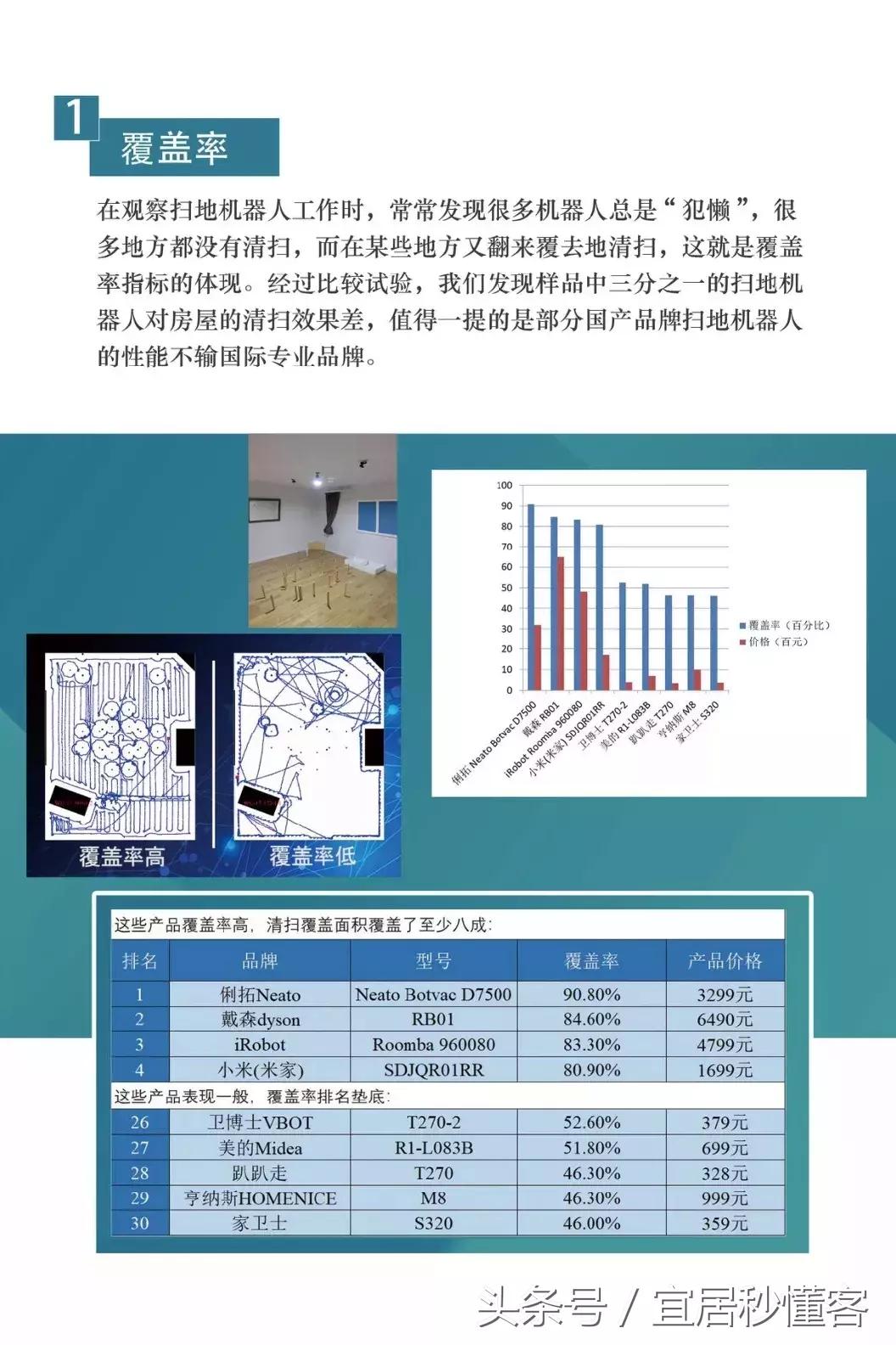 买的扫地机器人质量问题怎么办,扫地机器人有必要购买吗