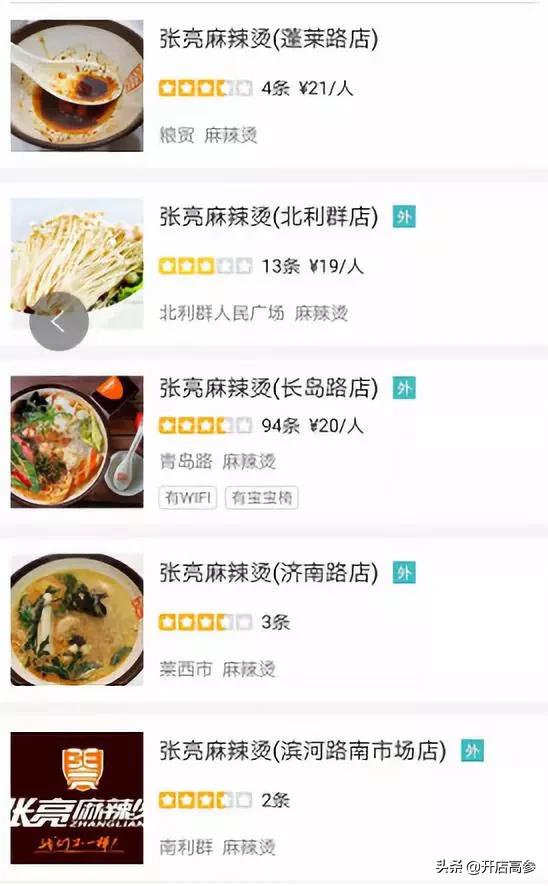 加盟一家张亮麻辣烫要多少钱,张亮麻辣烫前景如何