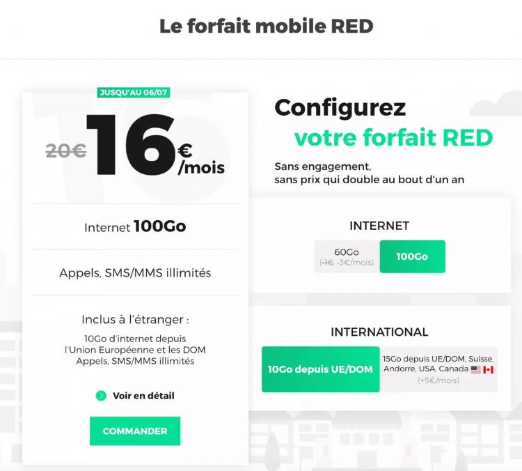 如何在法国办理电话卡,法国电话卡新政策