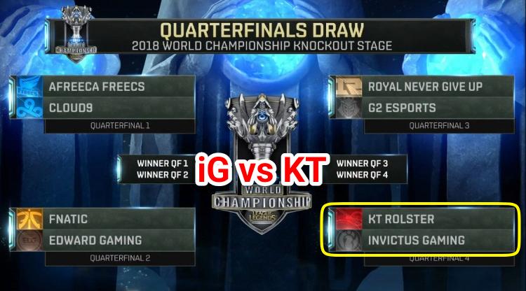ig夺冠s8淘汰赛抽签,s8四强赛ig第3场