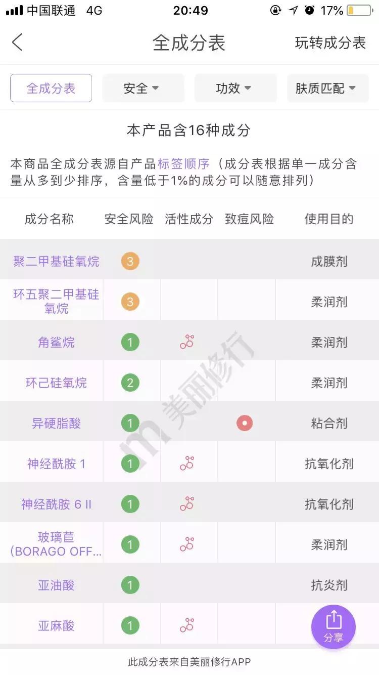 雅顿金胶和粉胶哪个更值得买,雅顿金胶粉胶消费者使用效果图