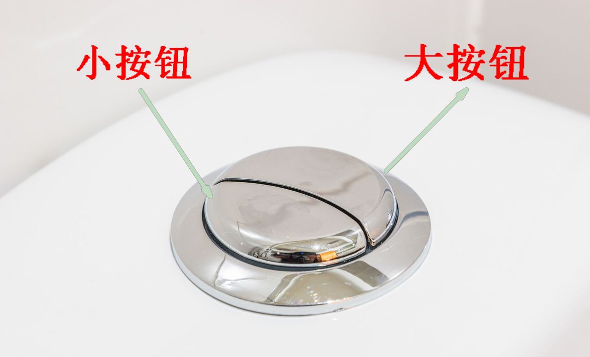 马桶水箱里白色蓝色按钮区别,马桶水箱两个按钮怎么使用