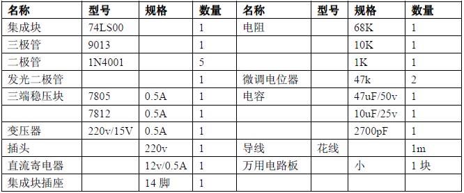 电源电路知识零基础学习,电子电路工程师必备模拟电路