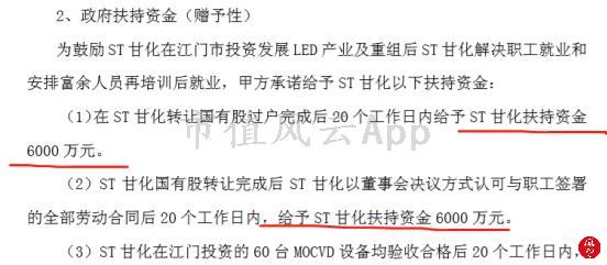 甘化厂倒闭原因,广东甘化的现状