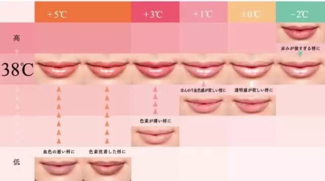 最近的美妆品牌危机事件,最近出现的美妆品牌