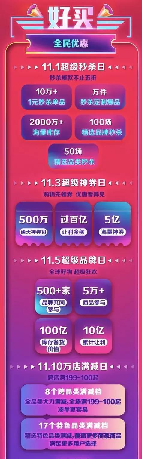 一大波剁手的小妖精来袭，京东为了网罗他们做了3件事