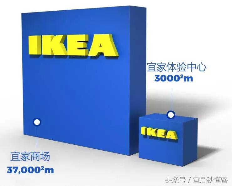 宜家购物指南书,宜家购物指南杂志2023