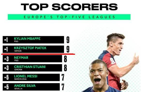 蓝军锋线,蓝军引援