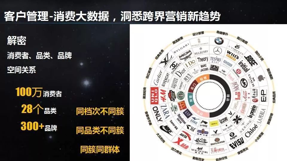母婴行业新零售商机,母婴行业现状与前景2024