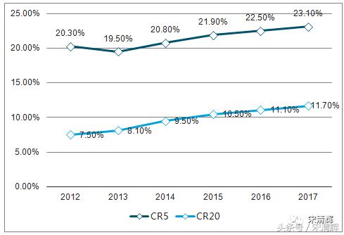 宋清辉在中国干什么,宋清辉有啥学术成就