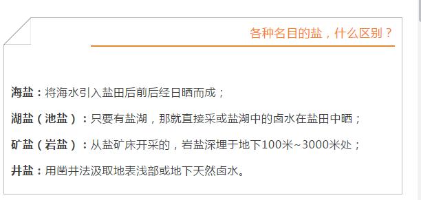 2元盐和10元一袋的盐,2元和10元盐的区别