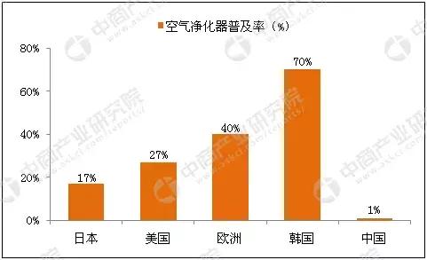 这八个健康知识一定要知道,大家最想知道的健康核心信息