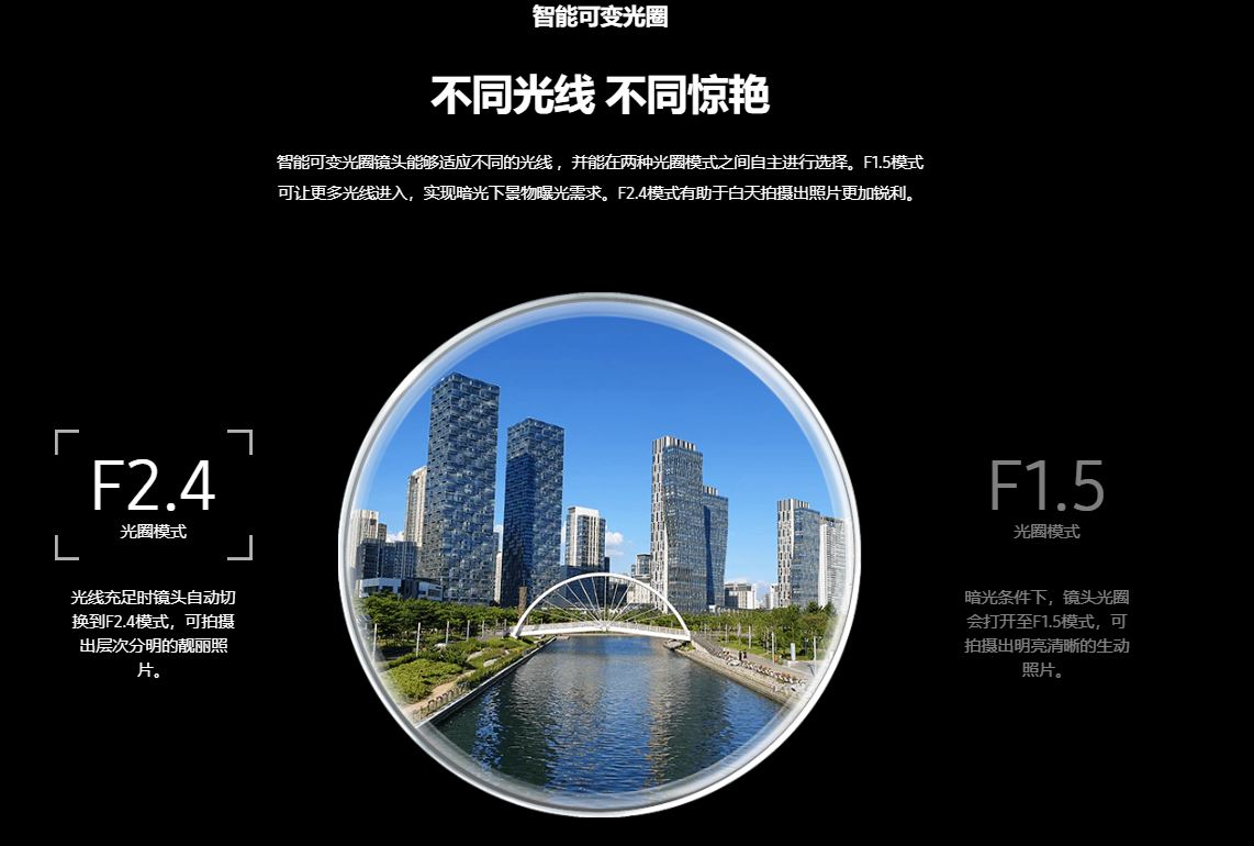 三星galaxynote9,三星galaxynote9屏幕总成