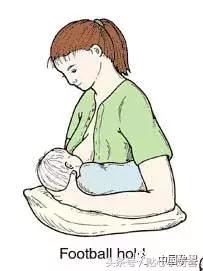 母乳喂养100个常见症状,母乳喂养6大黄金法则