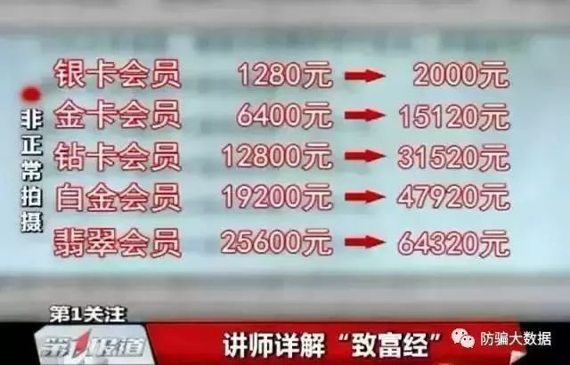 央视揭露消费养老骗局,老妈养老骗局是真的吗视频