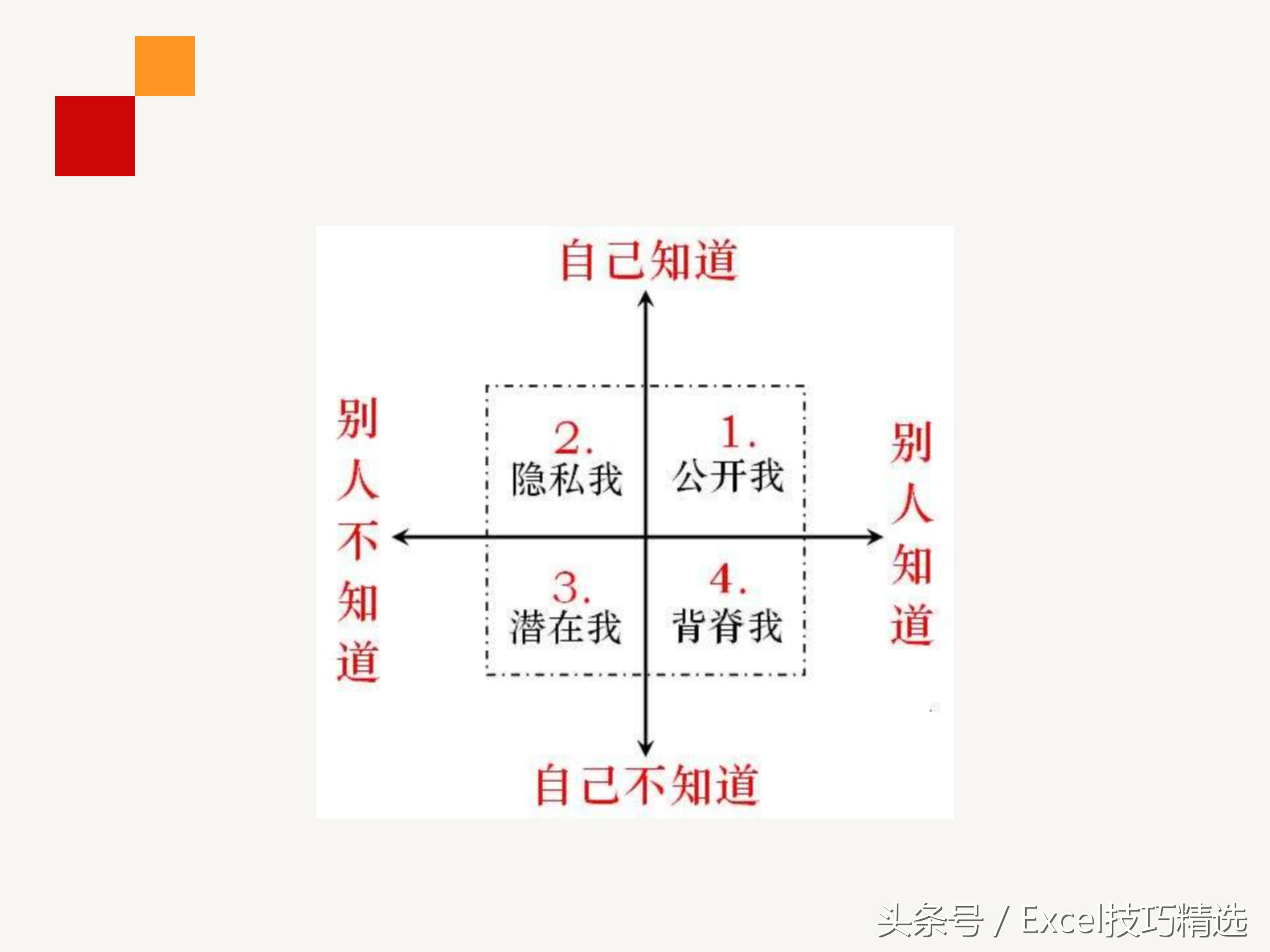 企业员工职业生涯规划培训ppt,企业管理层培训计划书ppt