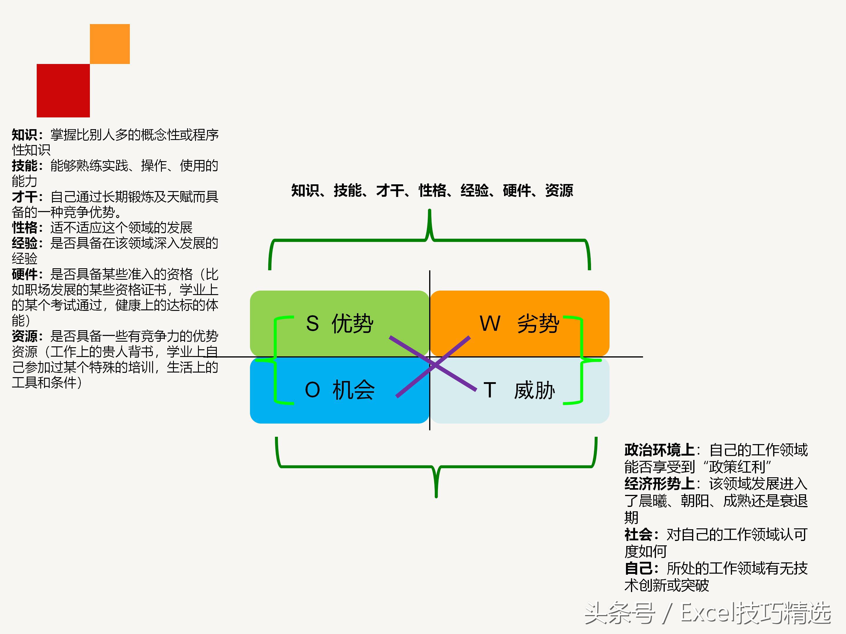 企业员工内训合集,企业干部职业生涯规划培训ppt