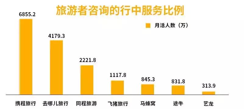 拜托谁翻唱的,求助处理马蜂窝