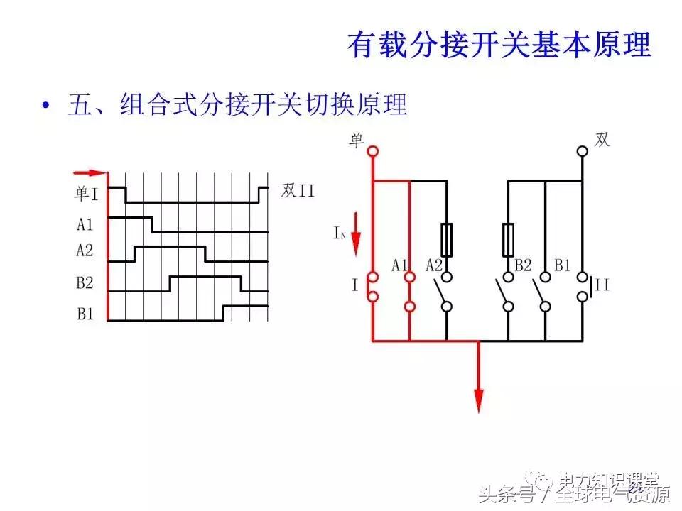 有载分接开关二次工作原理,有载分接开关工作原理