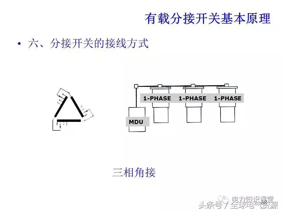 有载分接开关二次工作原理,有载分接开关工作原理