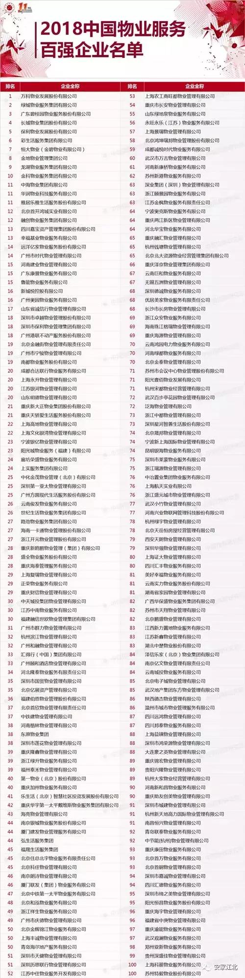 南京楼盘业主怒怼物业,楼盘业主与物业矛盾频发