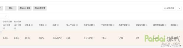 淘宝店铺直通车怎么开才能省钱,淘宝直通车老版本怎么更新新版本