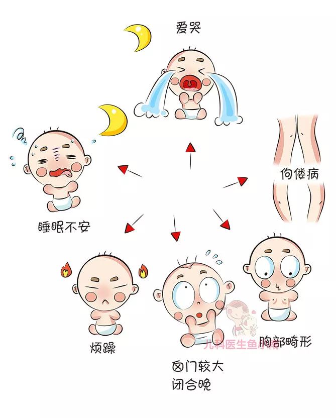 一岁宝宝爱出汗是体虚还是缺钙,5岁儿童出汗多是缺钙还是体虚