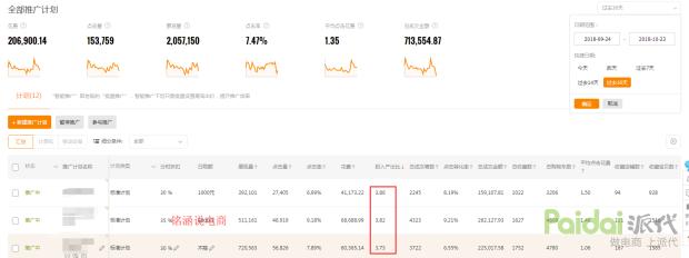如何用直通车引爆手淘首页流量,直通车怎样引爆手淘流量