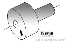 高一曲线运动的题型及答案与解析,曲线运动第一节题型