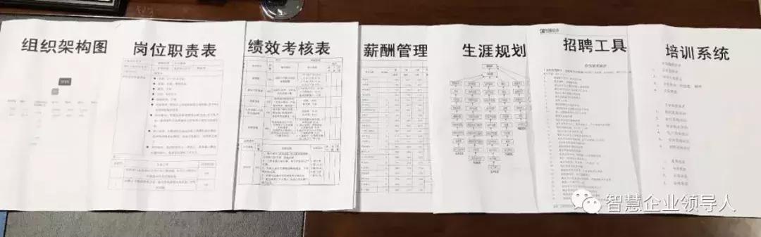 没有业绩很正常,没有业绩做什么都是错的