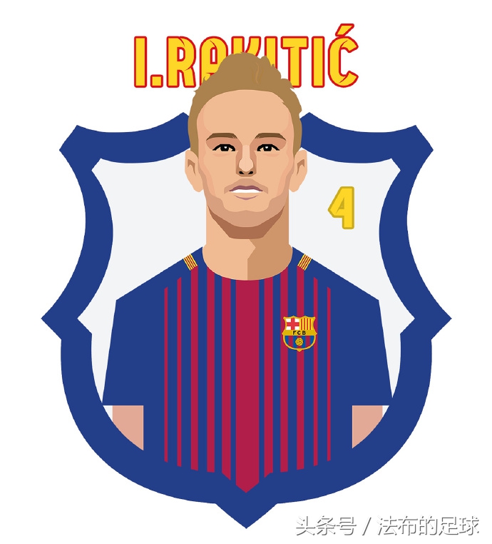 巴萨官方头像,巴萨元素的漫画头像