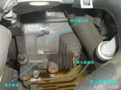 汽车各零件功能介绍,汽车部件全图