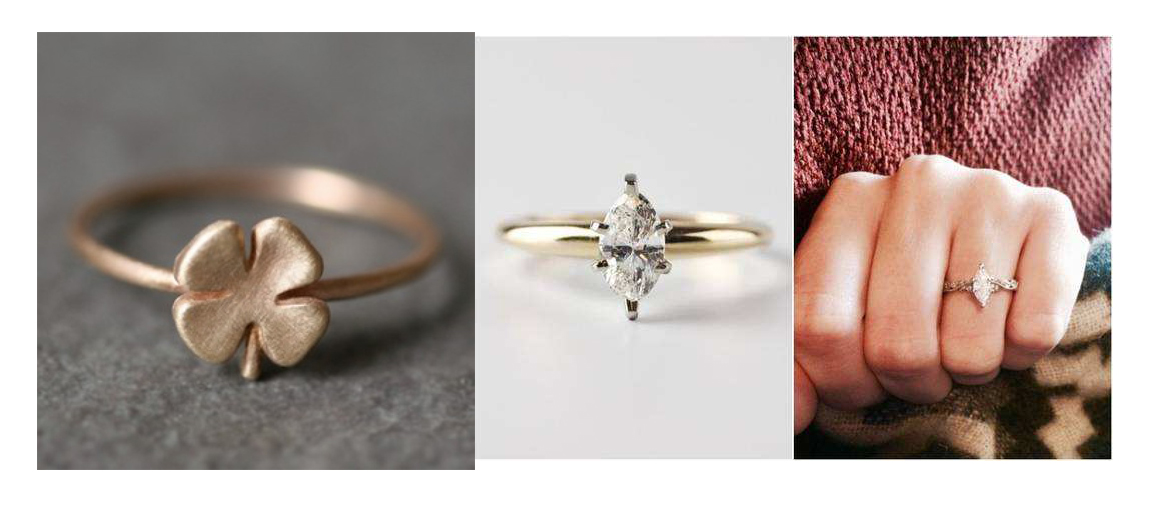 12星座珠宝戒指,十二星座的各种戒指