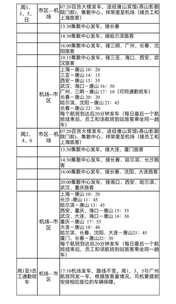 唐山最新最全收费价格及查询电话,唐山地价最新价格表
