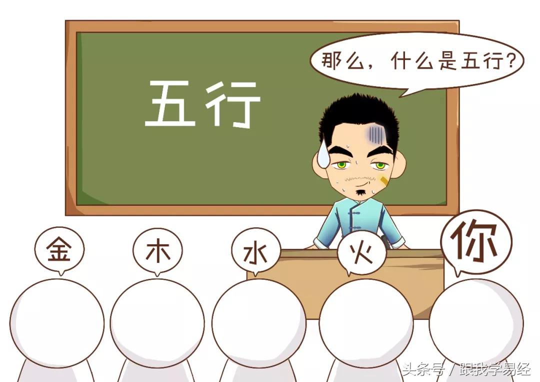 三分钟学会算卦,说3个数字算卦快速入门