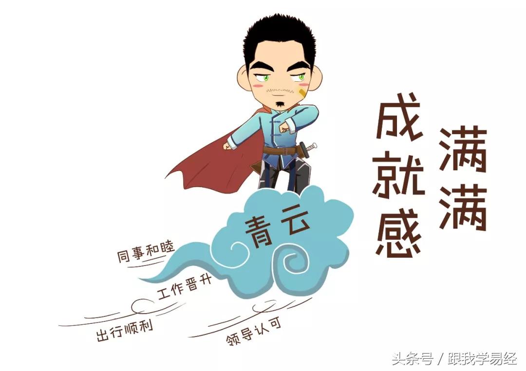 三分钟学会算卦,说3个数字算卦快速入门