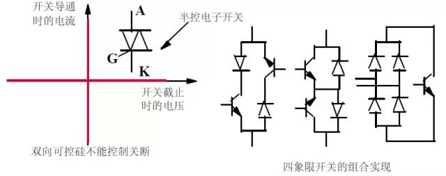 功率mos技术,大功率mos原理图