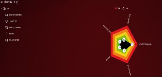 游戏专用的路由器推荐,游戏专用路由器推荐