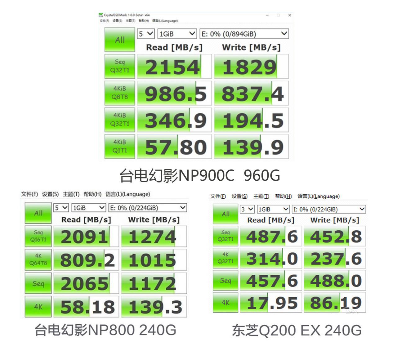 1tb的固态硬盘要多少元,1tb固态硬盘价格趋势