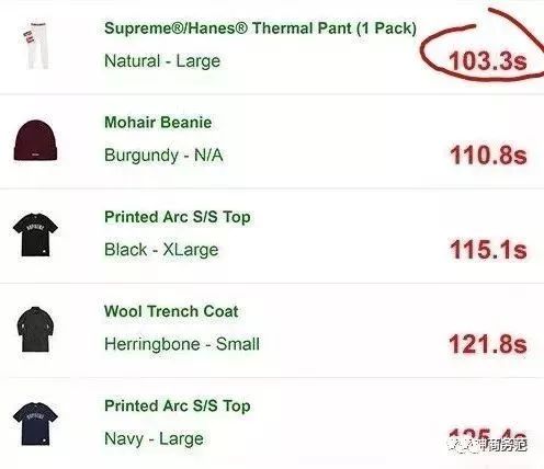 supreme保暖裤,100元左右的秋裤