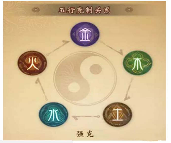 神都夜行录ssr全图鉴,神都夜行录不知道在玩什么