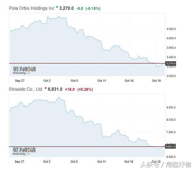 国外代购奶粉大揭秘,海外奶粉代购直播间真假