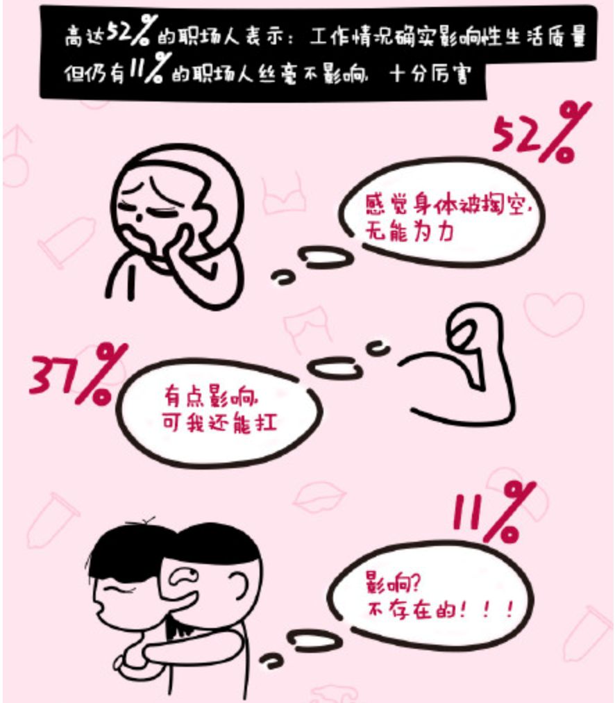 情趣与计生,已经不能满足老司机网易春风了