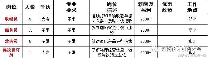 河南招聘事业单位人员136人,河南省2023大型招聘信息