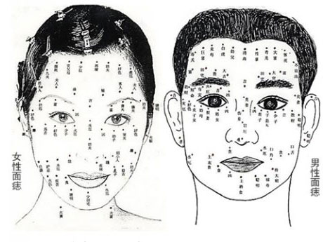 财富巨门,财富纹在哪个位置图片